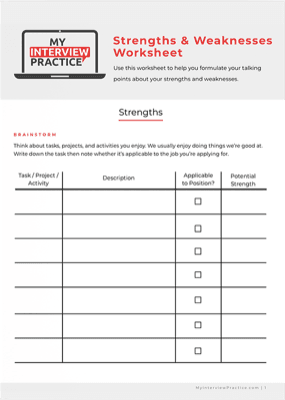 Strengths & Weaknesses Worksheet