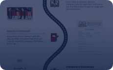 How to Use the Training Program
