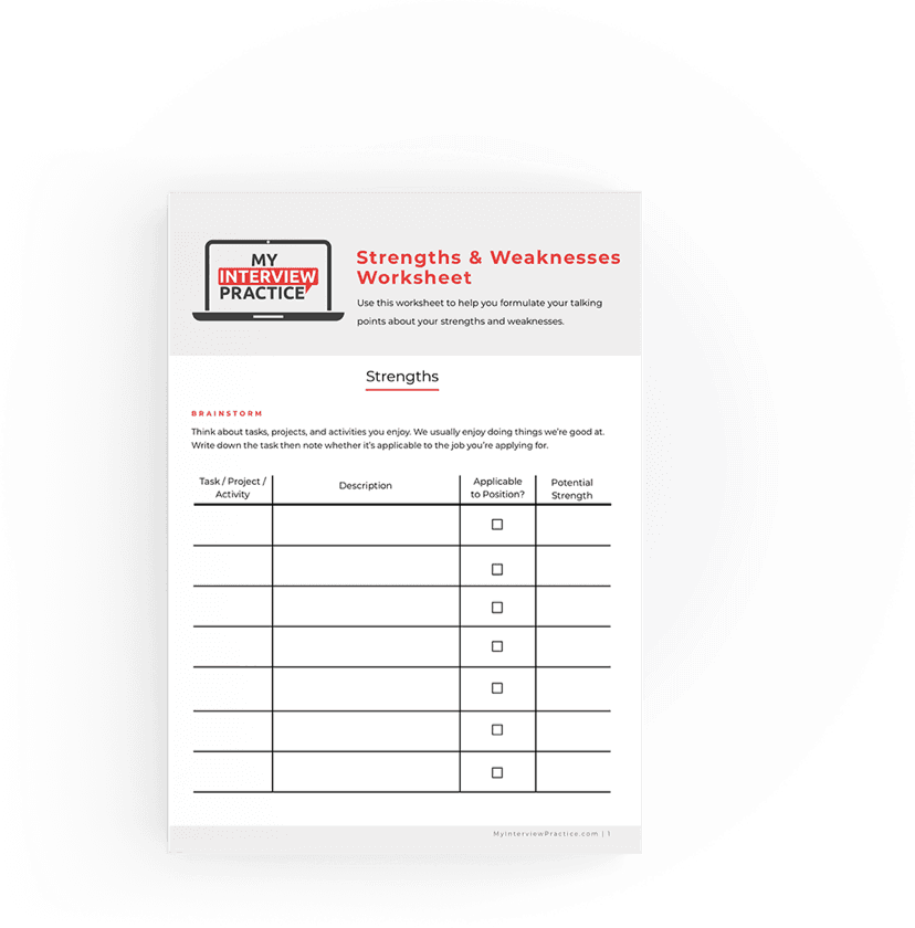 Strengths & Weaknesses Worksheet